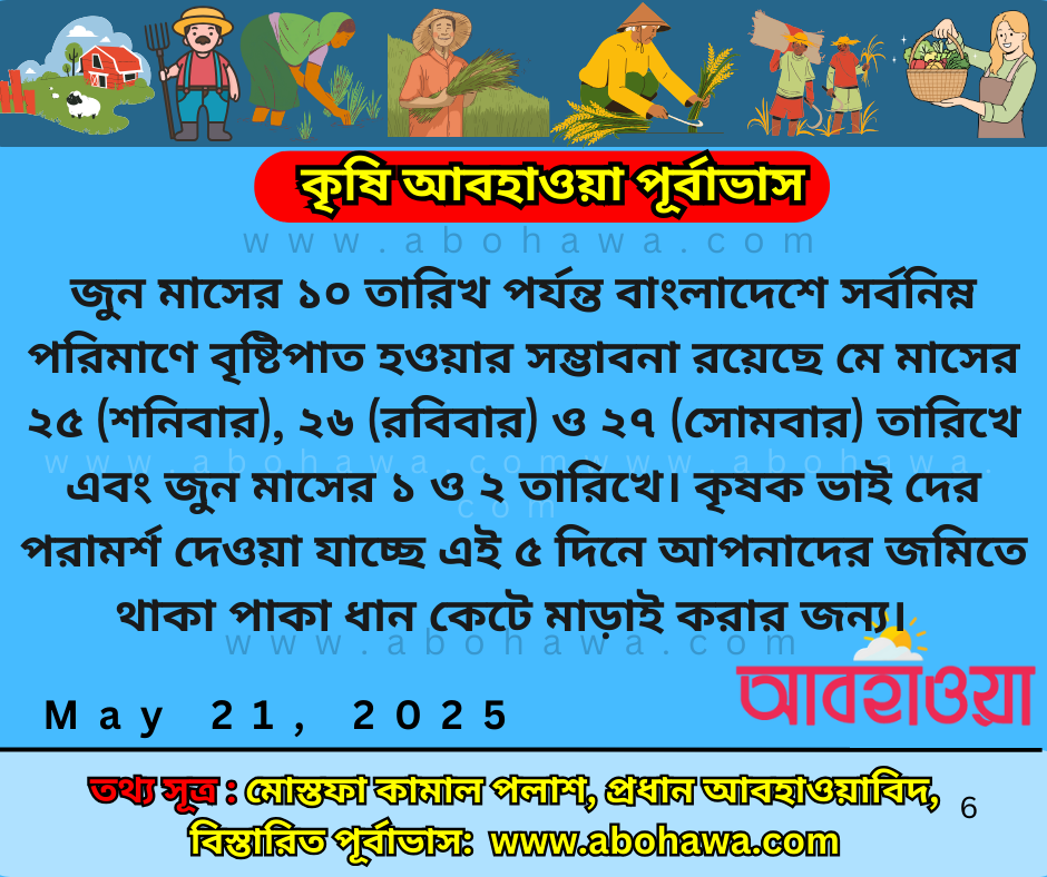 blog image