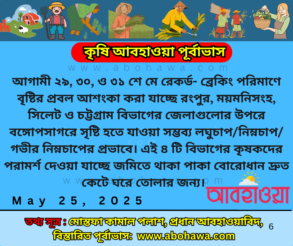 blog image