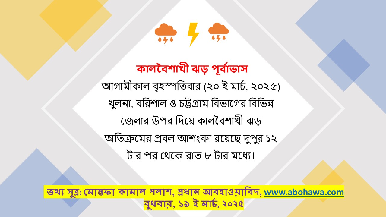 blog image