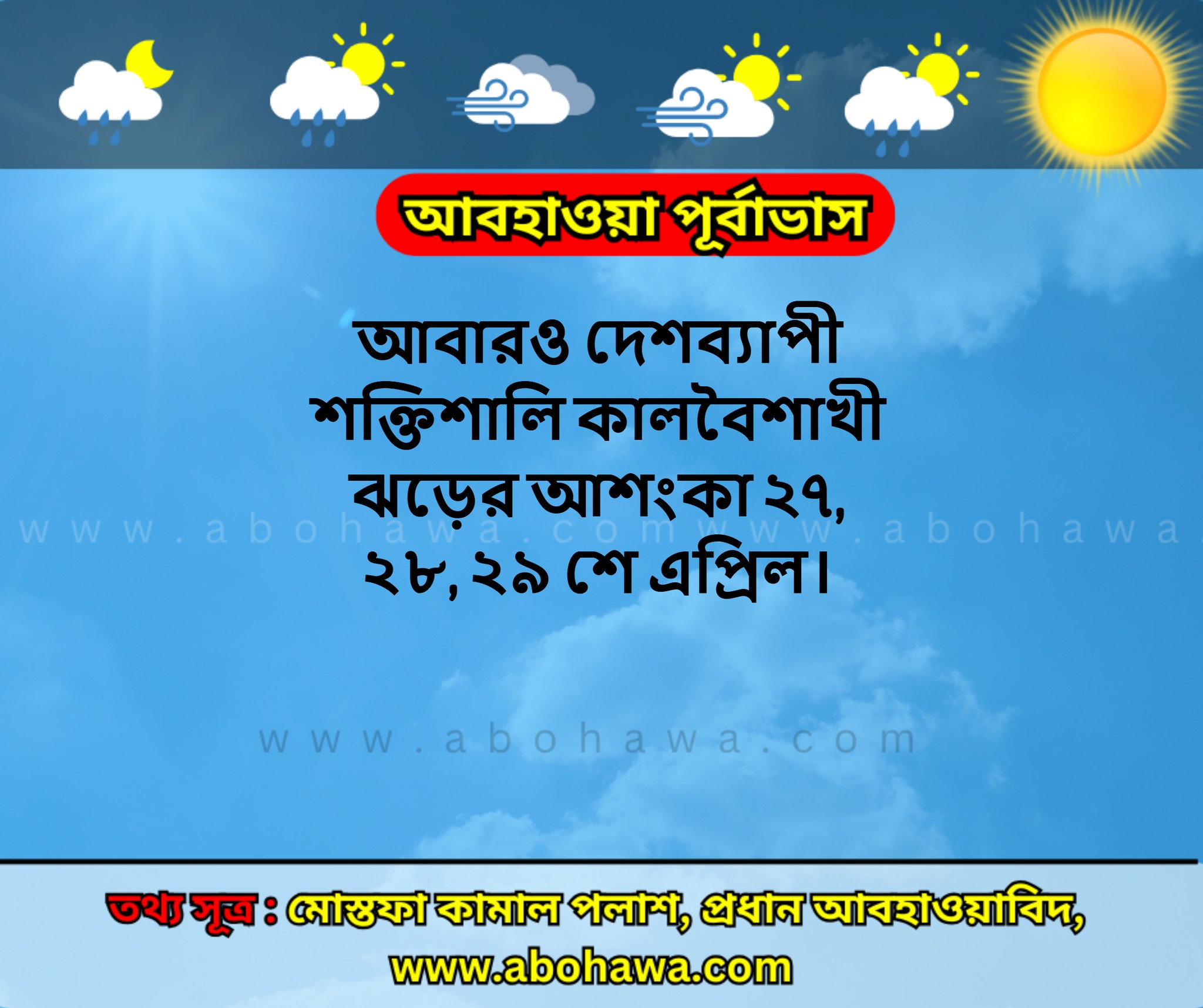 blog image