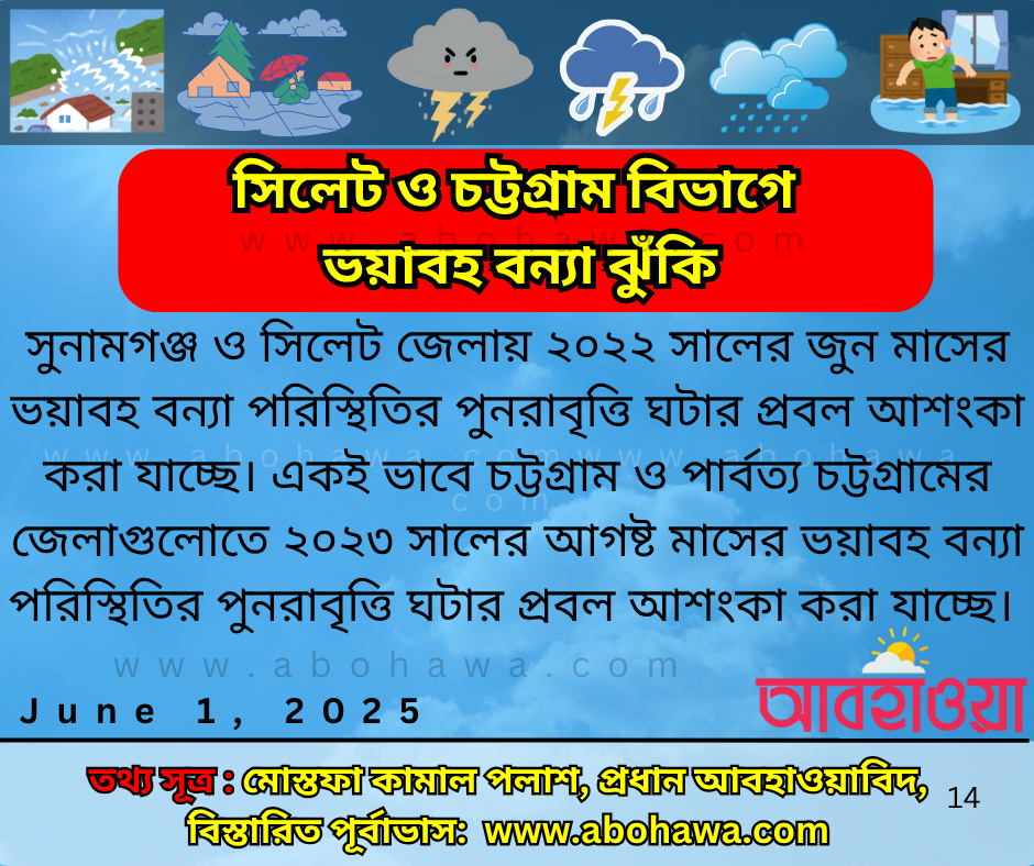 blog image