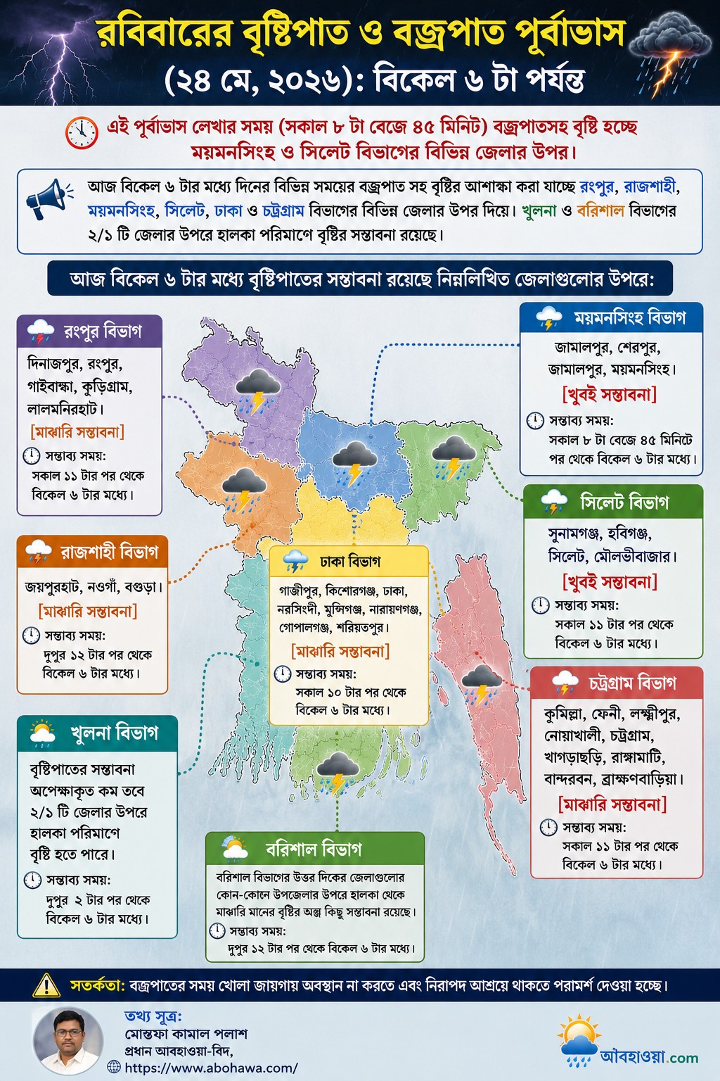 blog image