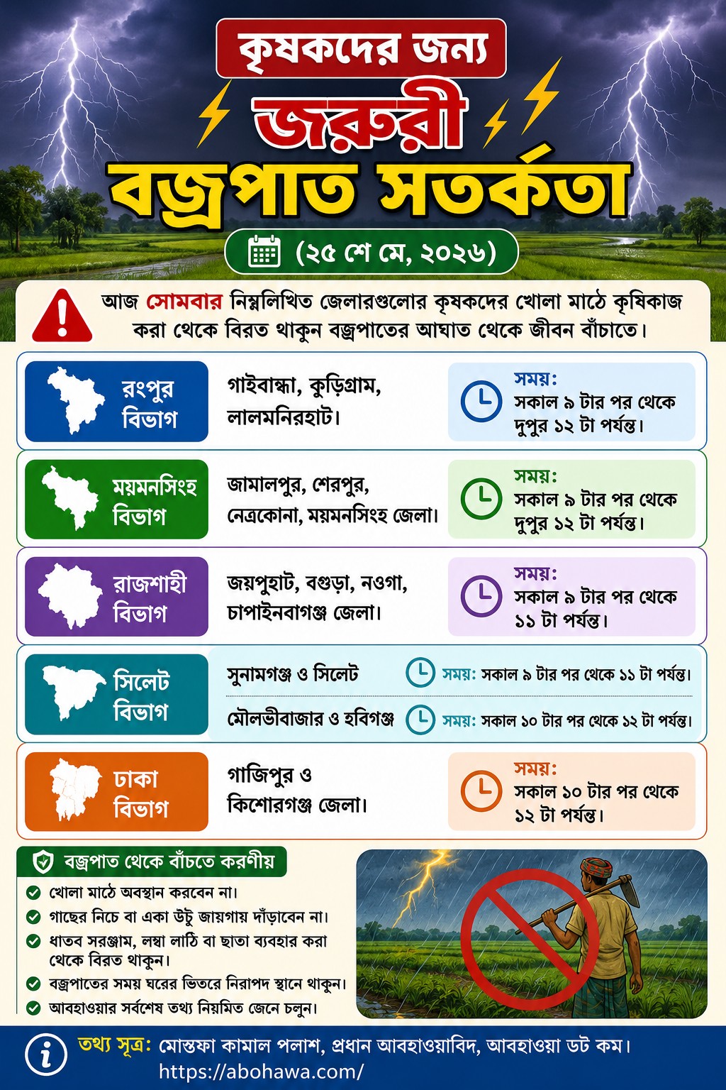 blog image