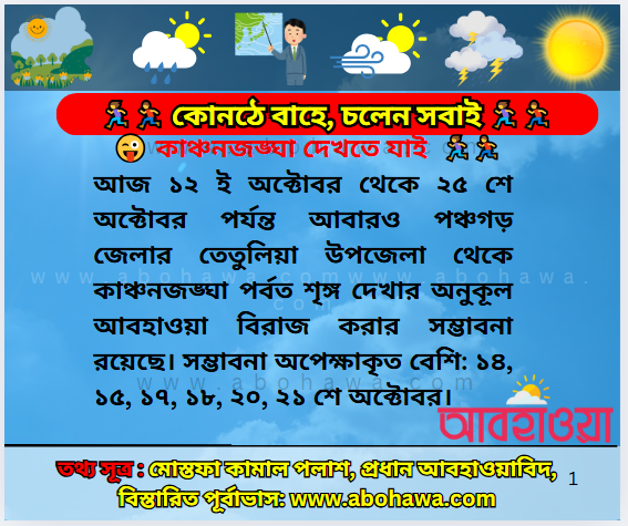 blog image