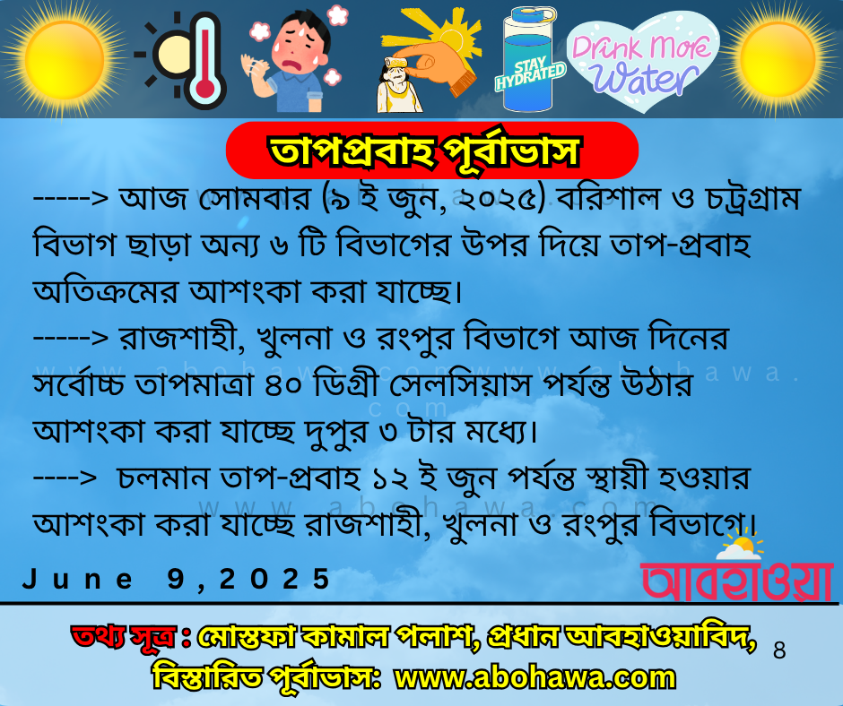 blog image