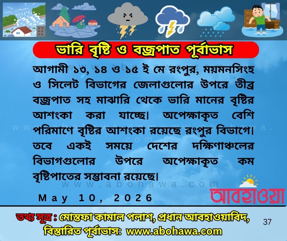 blog image